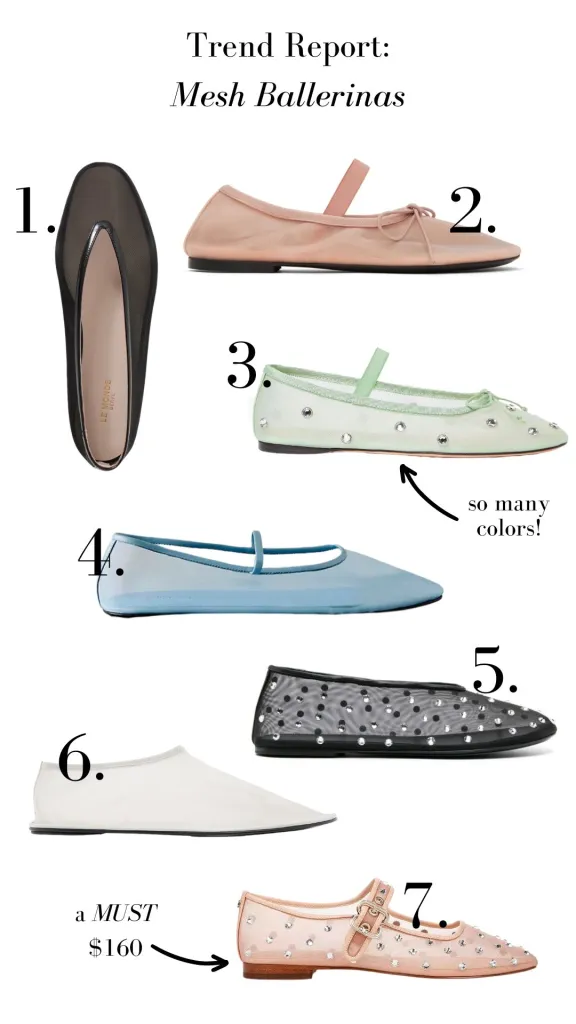 Trend report: Mesh Ballerinas